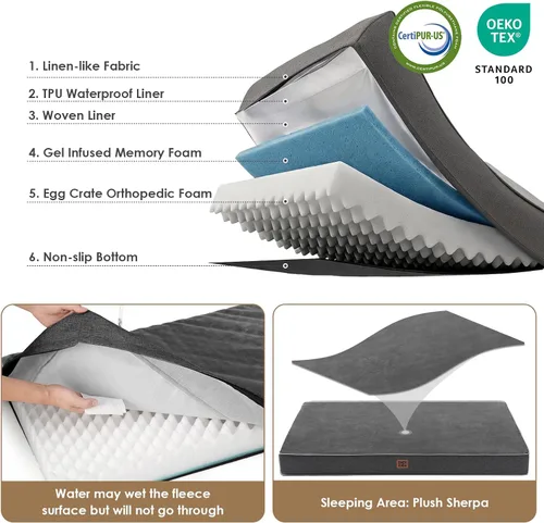 Vista 2 de EHEYCIGA Alfombrilla lavable mediana para jaula de perro, impermeable, 30 x Gris oscuro