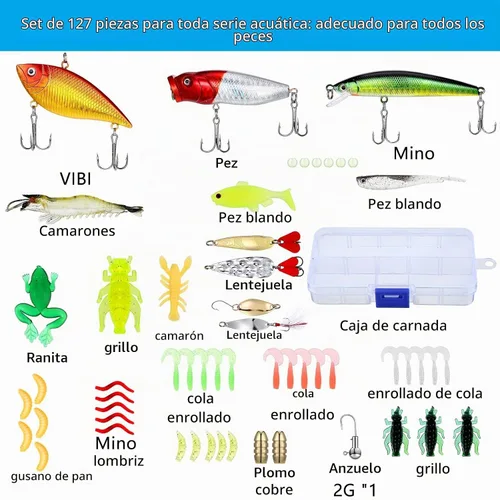 Vista 7 de Kit de herramientas de pesca Sosation de 134 piezas Equipo y accesorios de pesca Kit de alicates de pesca Herramienta de extracción de anzuelos