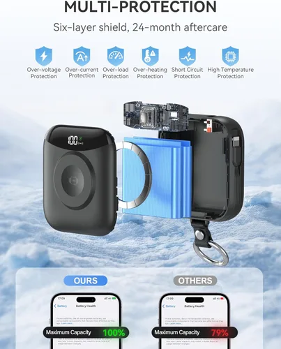 Vista 6 de Cargador portátil, 10,000 mAh, 22,5 W, banco de energía de carga rápida con cables integrados, paquete de baterías esenciales de viaje con pantalla