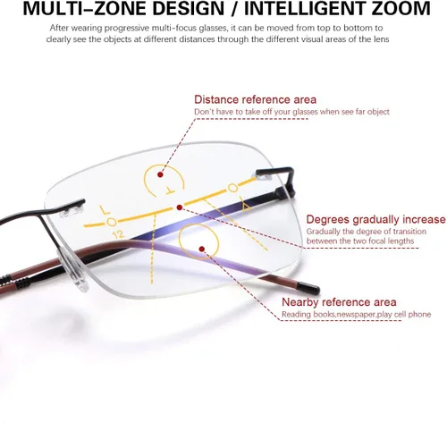 Vista 2 de Anteojos de lectura progresivos multienfoque sin montura con bloqueo de luz azul, sin línea, multifocales, lectores de computadora para mujeres