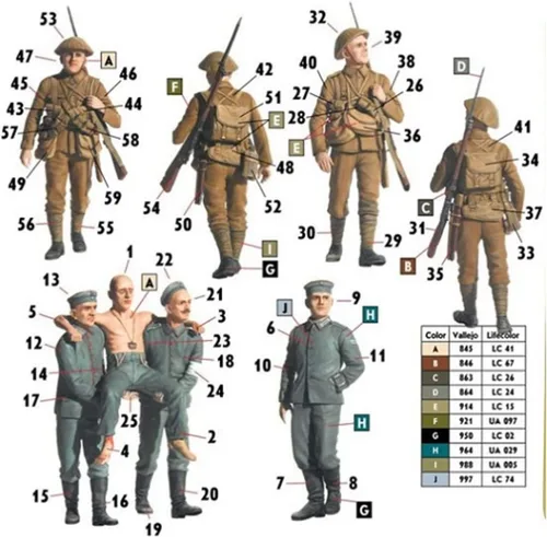 Vista 3 de Master Box Modelos "Soldados británicos y alemanes, Somme Battle 1916" - Juego de 6 figuras (1/35 Escla)