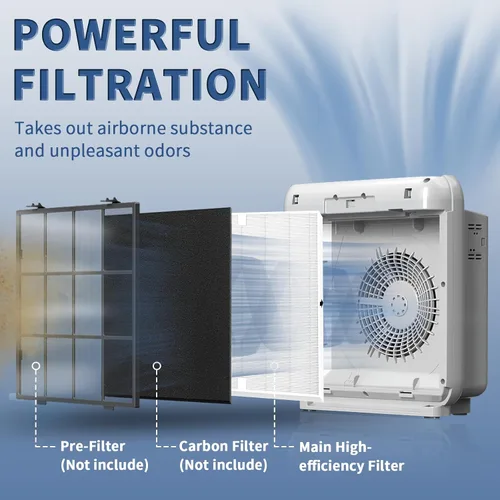Vista 2 de Funmit - Paquete de 2 filtros de repuesto AP-1512HH para purificadores de aire Coway Airmega AP-1512HH y Airmega serie 200M