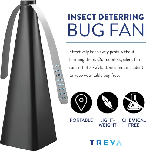 Vista 2 de Treva Ventilador disuasorio de insectos con cuchillas holográficas para eliminar insectos, mosquitos y moscas, ventilador de mosca alimentado por