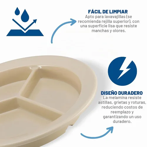 Vista 2 de Carlisle FoodService Products Plato de plástico Dallas Ware dividido reutilizable con 3 compartimentos para hospitales, escuelas y hogar, melamina