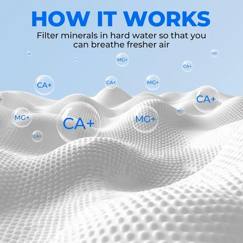 Vista 5 de Paquete de 30 filtros de repuesto para humidificador de llenado superior para humidificadores LEVOIT Classic160, Dual150, Dual200S, Classic300(S)