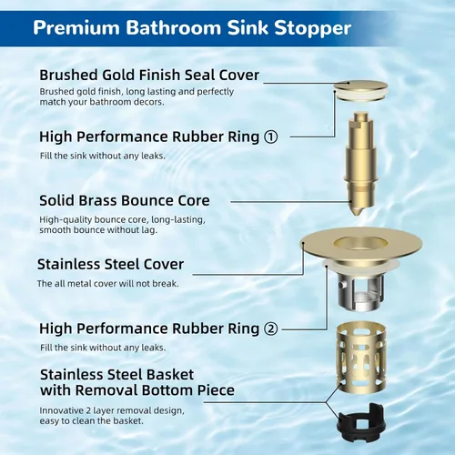 Vista 7 de Hibbent Colador de drenaje de lavabo de baño 3 en 1 mejorado, tapón universal desplegable con cesta de filtro de acero inoxidable extraíble atrapa