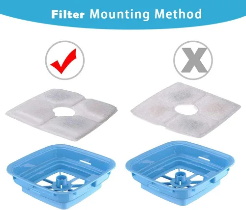 Vista 6 de Paquete de 8 filtros de fuente de agua para gatos, filtros de fuente de repuesto para fuente de agua cuadrada de 84 oz/2.5 L automática para mascotas