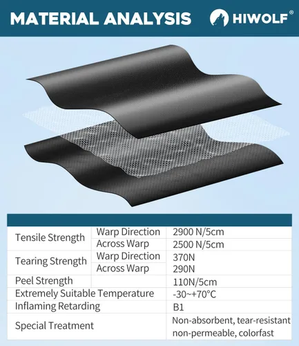 Vista 5 de Cubierta enrollable suave para cama de camioneta, compatible con Frontier 2005-2026 y Suzuki Equator 2009-2012 de 5 pies (59.5") con sistema