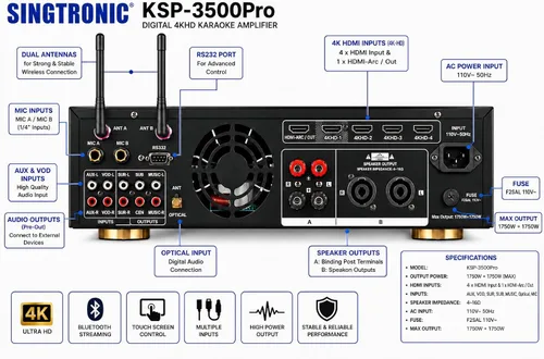 Vista 5 de Singtronic KSP-3500Pro Profesional 3500W Digital 3 en 1 Karaoke Procesador de Sonido Amplificador Gratis: 2 x Micrófonos Inalámbricos