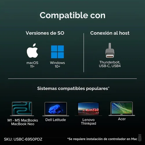 Vista 6 de Base DisplayLink USB-C 7 en 1 enchufable, Dual 4K 60Hz HDMI, carga PD