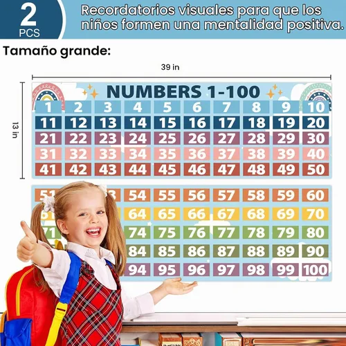 Vista 2 de Pósteres de matemáticas boho con números 1-100 para profesores, juego de tablones de anuncios de líneas numéricas, tabla de números de conteo