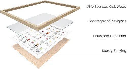 Vista 2 de RipGrip Impresión artística de pared de mixología de cóctel para bar, con temática de barra de alcohol, cocina, hogar, oficina, apartamento