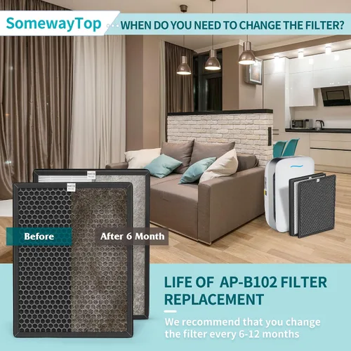 Vista 7 de AP-B102 - Juego de filtros de repuesto compatibles con filtros ifier Alexapure Breeze Air Pur de repuesto AP-B102 y 3049 3 en 1 limpiador de aire