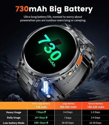 Vista 3 de ESFOE Relojes inteligentes de pantalla grande de 1.85 pulgadas para hombre, compatibles con iOS Android, linterna LED, batería grande de 730 mAh