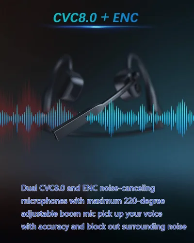 Vista 3 de Auriculares Bluetooth YouthWhisper con micrófono, auriculares de oreja abierta, auriculares inalámbricos Bluetooth 5.2 con auriculares duales CVC8.0