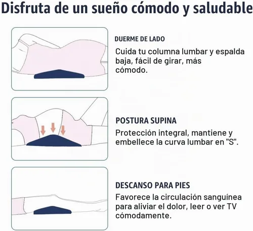 Vista 4 de Almohada de espuma viscoelástica suave para el dolor de espalda baja, cojín de apoyo lumbar multifuncional para alivio del dolor de cadera, ciática
