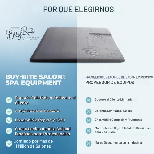 Vista 6 de Buy-Rite - Tapete antifatiga para salón de belleza, 3 x 5 pies, 3/4