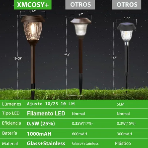 Vista 7 de XMCOSY+ Luces solares de camino para exteriores, luces solares de vidrio blanco cálido de 10/25 lm para patio y pasarela, iluminación de paisaje