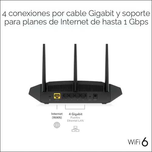 Vista 4 de NETGEAR Router WiFi 6 de 4 flujos (R6700AX): características de seguridad, velocidad inalámbrica AX1800 (hasta 1.8 Gbps), cubre hasta 1500 pies