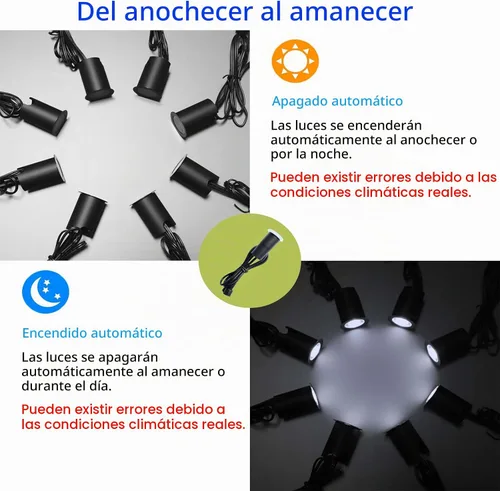 Vista 2 de Luces de cubierta con fotocélula y carcasa protectora Φ1.18 Blanco frío