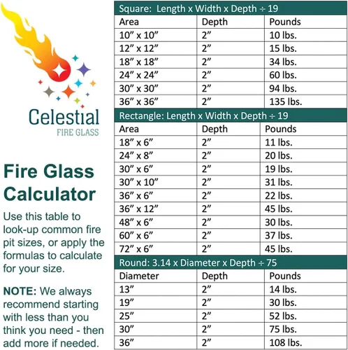 Vista 8 de Celestial Fire Glass - Triturado, azul tropical (1/2" a 3/4") Tarro de 10 libras