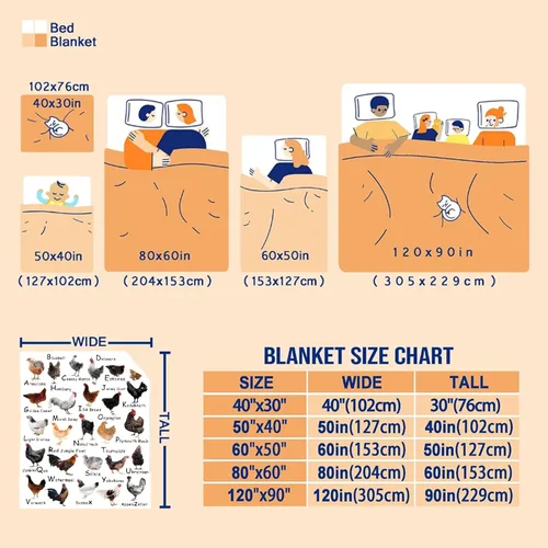 Vista 6 de Manta de raza de pollo – Manta de pollo para niños y niñas – Acogedora franela suave, ligera y cálida – Habitación, cama, camping – 30"x40