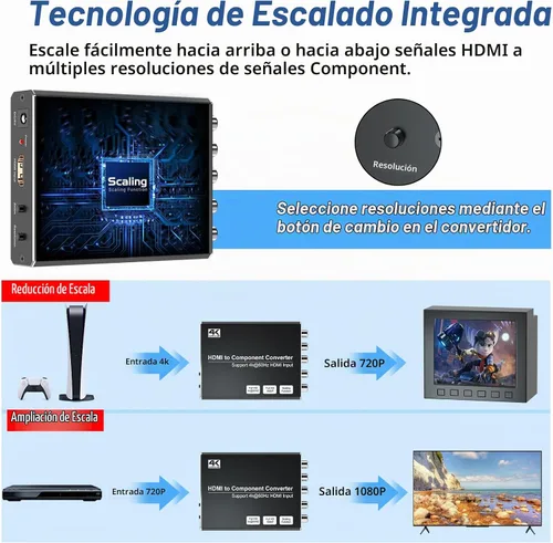 Vista 4 de Convertidor HDMI a componentes 4K con función de escalado, convertidor HDMI a YPbPr compatible con entrada de 4K/60Hz, compatible con salida