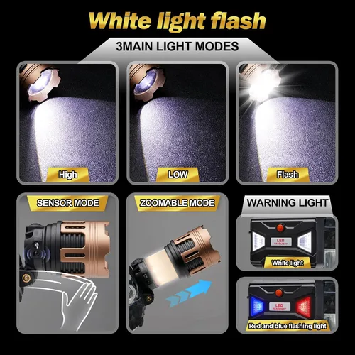 Vista 3 de Linterna frontal LED recargable, 2000 lúmenes, ajustable a 90°, impermeable IP68, 5 modos de luz con sensor, zoom, cable de carga USB y clips