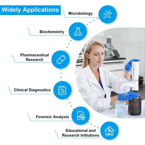 Vista 7 de ONiLAB Dispensador de tapa de botella con botella de almacenamiento de medios redonda de 1 L (0.5-5 ml)