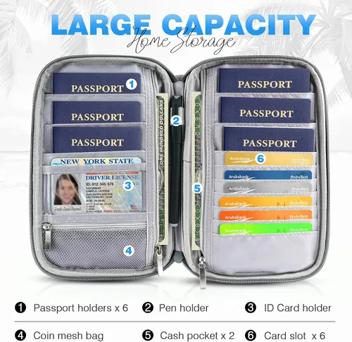 Vista 4 de Cartera para pasaporte familiar para mujer, con bloqueo Rfid para pasaporte, carteras de primera calidad esenciales de viaje, bolsa impermeable