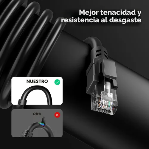 Vista 6 de Cable Ethernet Cat 6 para exteriores de 9 pies, cable de red Cat6 de alta velocidad de 10Gbps de 24AWG, impermeable, cubierta UV de entierro directo