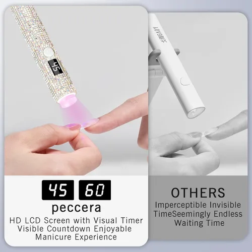 Vista 6 de Luz UV de mano para uñas de gel, mini luz UV con purpurina, lámpara de uñas portátil inalámbrica para secado rápido, lámpara LED recargable