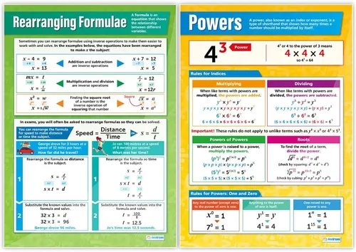 Vista 4 de Daydream Education Carteles de matemáticas – Gráficos de álgebra de escuela secundaria, carteles interactivos de aprendizaje para el aula