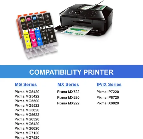 Vista 5 de paquete de 28 repuestos de cartuchos de tinta compatibles para 250XL, 251XL