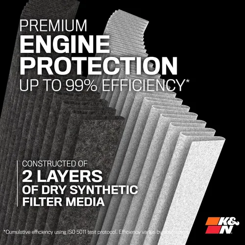 Vista 4 de K&N Filtro de aire de motor de vida útil Dryflow: sintético seco, lavable, filtro de repuesto: compatible con camiones y SUV V8 Ford/Lincoln