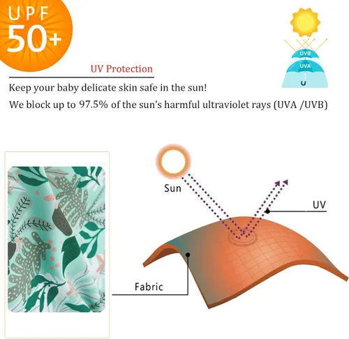 Vista 3 de UMELOK Traje de baño para bebé niña infantil UPF 50+ talla M