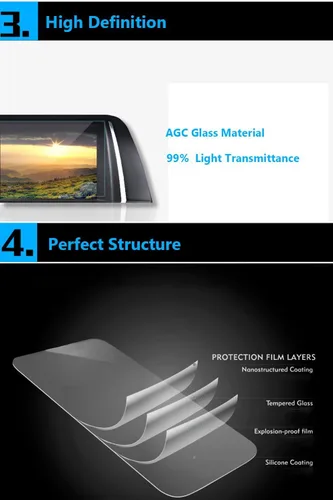 Vista 6 de TTCR-II Protector de pantalla de navegación para BMW X3 2018-2021 G01