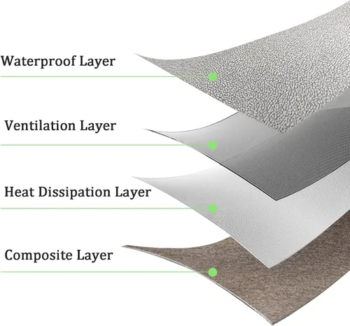 Vista 5 de WIGING Acolchado de pared anticolisión para niños, paneles de pared 3D, calcomanías de pared con tecnología de tela autoadhesiva para jardín de Verde