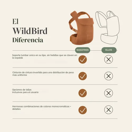 Vista 5 de WildBird - Portabebés con Hebilla Aerial - 2-24 Meses - Grande (L-4XL) Acadian - Transporte Frontal o Posterior - Correas Cruzadas, Soporte Lumbar
