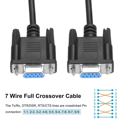 Vista 4 de MECCANIXITY Cable de extensión serie DB9 RS232 de 6.6 pies hembra a hembra, cable de módem nulo, cruce completo para comunicación de datos