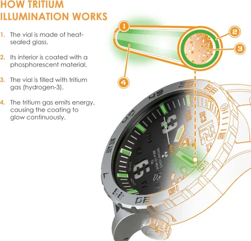 Vista 4 de HAZARD 4 Heavy Water Diver™ : Titanium Tritium Dive-Watch