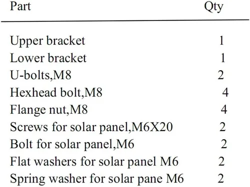 Vista 2 de Kit de montaje en poste para paneles solares de 30 W a 60 W, kit de soporte de montaje de aluminio ajustable resistente con accesorios