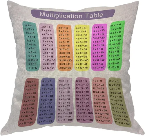 Vista 10 de Moslion Shamrock - Funda de almohada decorativa para el día de San Patricio, diseño de hojas de la suerte, funda de almohada de lino y algodón