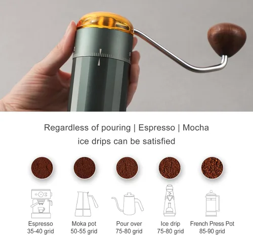 Vista 5 de Molinillo de café manual, molinillo de café de mano Z5 con perilla ajustable externa de 0.88 oz de capacidad, molinillo manual y eléctrico de modo