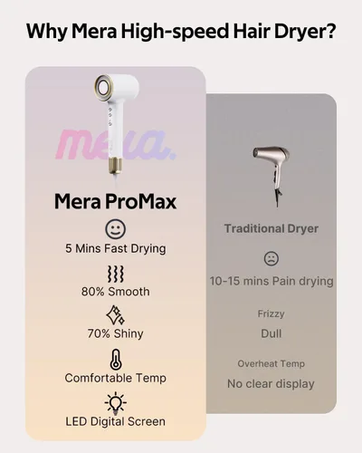 Vista 7 de Mera Bio-Ionic - Secador de pelo para mujer, secado rápido profesional de 1400 W con difusor y concentrador, tecnología de iones negativos