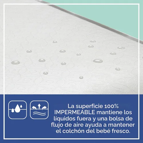 Vista 6 de Sealy Posture Perfect - Colchón impermeable de 2 etapas para cuna y colchón para cama de bebé, espuma viscoelástica híbrida y 150 bobinas de alta