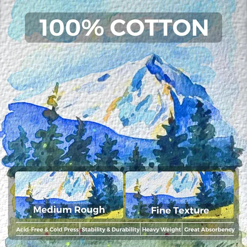 Vista 3 de Funto Diario de Papel de Acuarela Paquete de 2, 3.5x5.5, 44 Páginas Cada Uno, 100% Algodón Prensado en Frío, Tapa Dura de Cuero PU Azul, Suministros