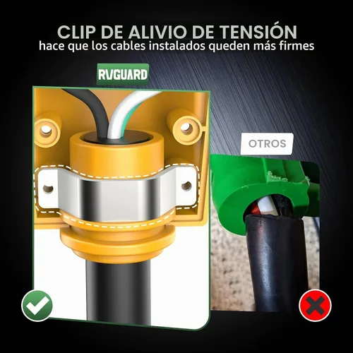 Vista 5 de RVGUARD - Soldador hembra de 50 amperios NEMA 6-50P de repuesto para soldador, listado ETL
