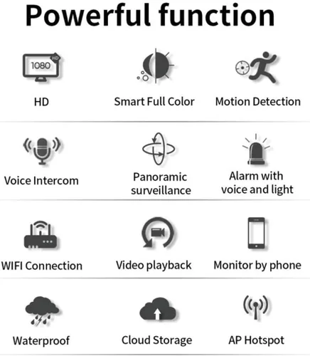 Vista 5 de Cámara de seguridad de bombilla, Full HD 1080P 360 grados panorámica 2.4G cámara inalámbrica WiFi, con visión nocturna infrarroja y detección