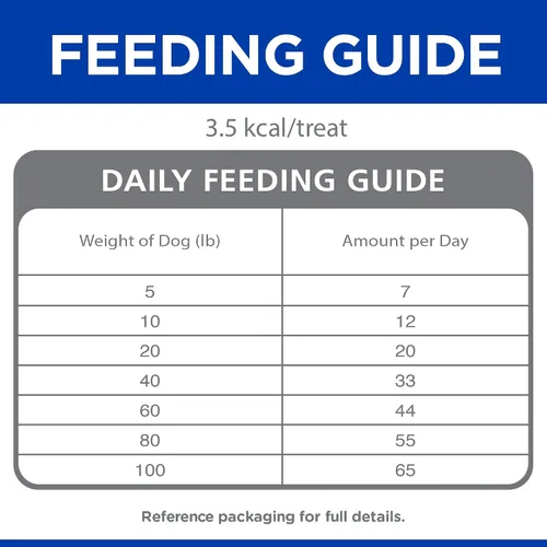 Vista 9 de Hill de la Ciencia dieta Formación de Adultos Treat Bolsa para perro, 3 oz